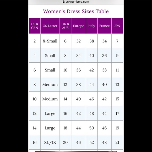 Anise Dress - Picture 6 of 6